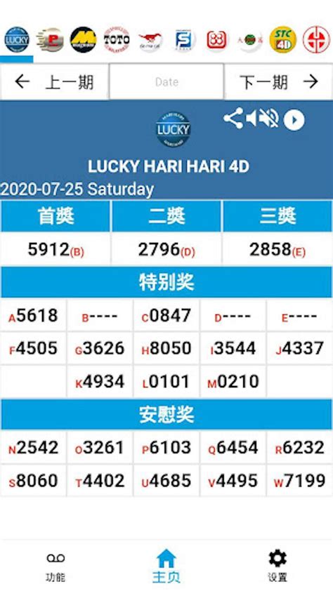 perdana 4d result 3.30pm today